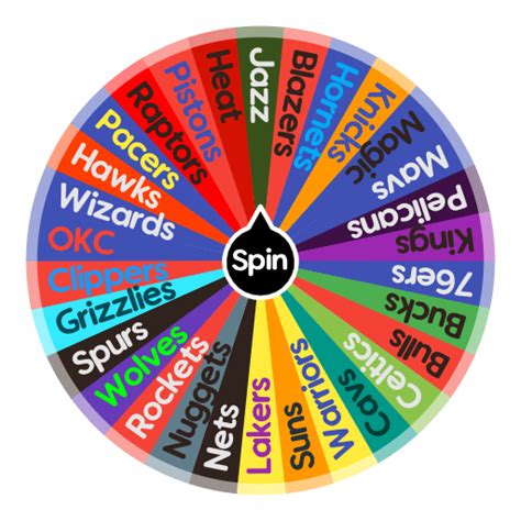 nba team spin the wheel|spin the wheel with names.